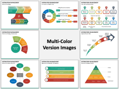 Distribution Management PPT Slide MC Combined