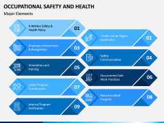 Occupational Safety and Health PPT Slide 8