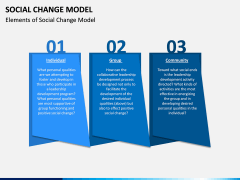 Social Change Model PPT Slide 5
