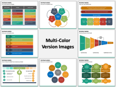Revenue Model PPT Slide MC Combined