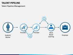 Talent Pipeline PPT Slide 13