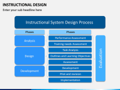 Instructional Design PPT Slide 10