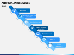 Artificial Intelligence PPT slide 6