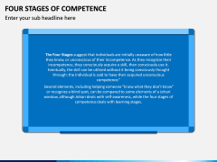 Four Stages of Competence PPT Slide 1