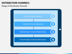 Distribution Channels PPT slide 5