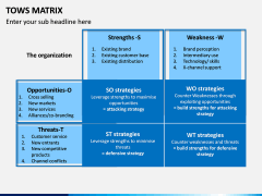 TOWS Matrix PPT Slide 6
