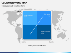 Customer Value Map PPT Slide 2
