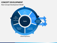 Concept Development PPT Slide 8