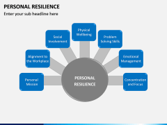 Personal Resilience PPT Slide 10
