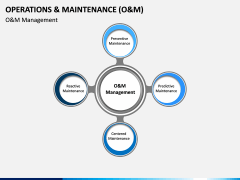 Operations and Maintenance PPT Slide 9