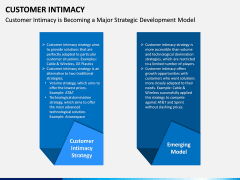 Customer Intimacy PPT Slide 13