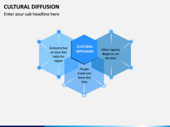 Cultural Diffusion PPT Slide 4