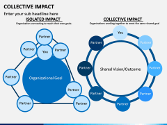 Collective Impact PPT Slide 13