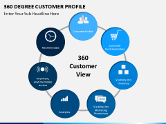 360 degree customer profile PPT slide 5