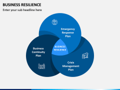Business Resilience PPT Slide 2