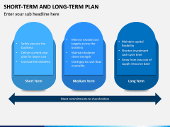 Short Term and Long Term Plan PPT Slide 16