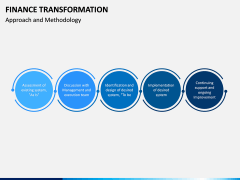 Finance Transformation PPT Slide 6
