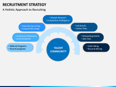 Recruitment Strategy PPT Slide 9