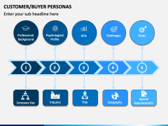 Buyer persona PPT slide 15