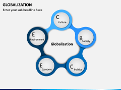 Globalization PPT Slide 3