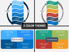 Feedback Model PPT Cover Slide