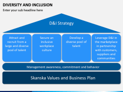 Diversity and Inclusion PPT Slide 7