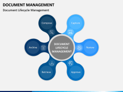 Document Management PPT Slide 4