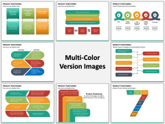Product Positioning PPT Slide MC Combined