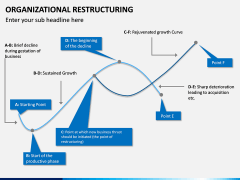 Organizational Restructuring PPT Slide 6