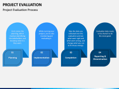 Project Evaluation PPT Slide 4