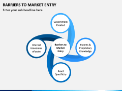 Barriers to Market Entry PPT Slide 7
