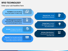 RFID Technology PPT Slide 11