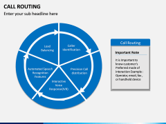 Call Routing PPT Slide 9
