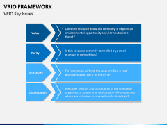 VRIO Framework PPT Slide 6