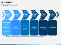 IT Strategy PPT Slide 3