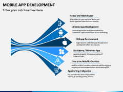 Mobile App Development PPT Slide 4