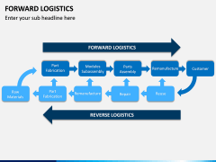 Forward Logistics PPT Slide 2