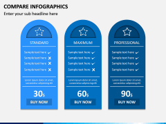 Compare Infographics PPT slide 20
