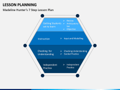Lesson Planning PPT Slide 4
