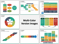 ITIL Process PPT MC Combined