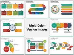 Cost Management PPT slide MC Combined