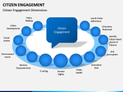 citizen engagement PPT slide 2
