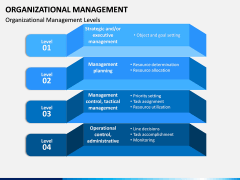 Organizational Management PPT Slide 3