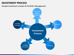 Investment Process PPT Slide 2