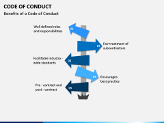 Code of Conduct PPT slide 10