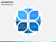 HR Analytics PPT Slide 2