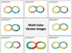 Overarching processes PPT MC Combined