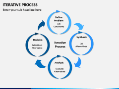 Iterative Process PPT Slide 11