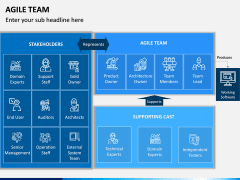 Agile Team PPT Slide 7