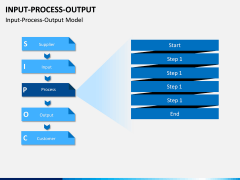 Input Process Output PPT Slide 3